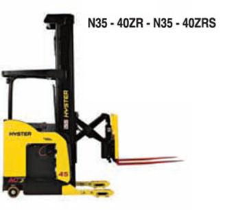 ( PANTOGRÁFICA ) N35 – 40ZR – N35 – 40ZRS