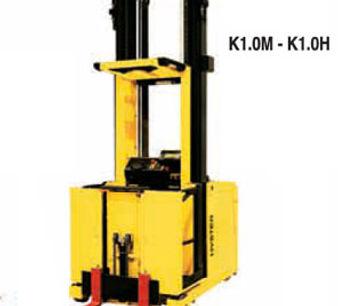 ( SELECIONADORA DE PEDIDO ) K1.0M – K1.0H